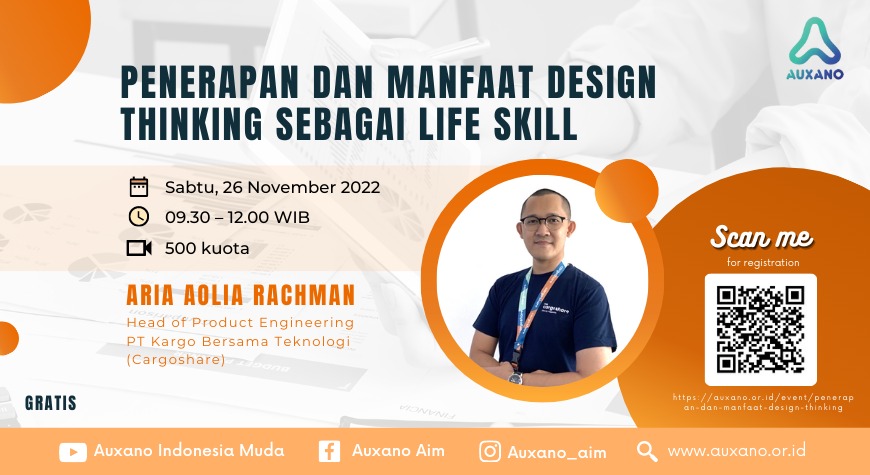 Penerapan dan Manfaat Design Thinking